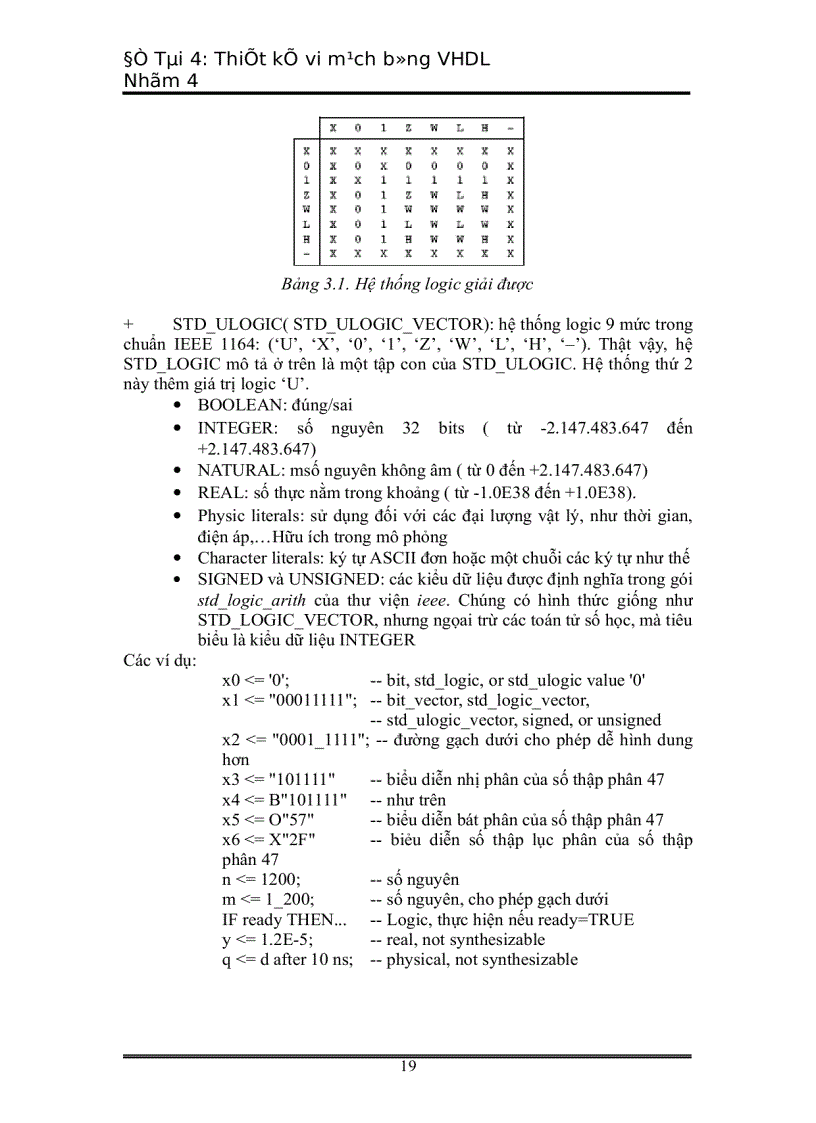 image for page Tài liệu về FPGA