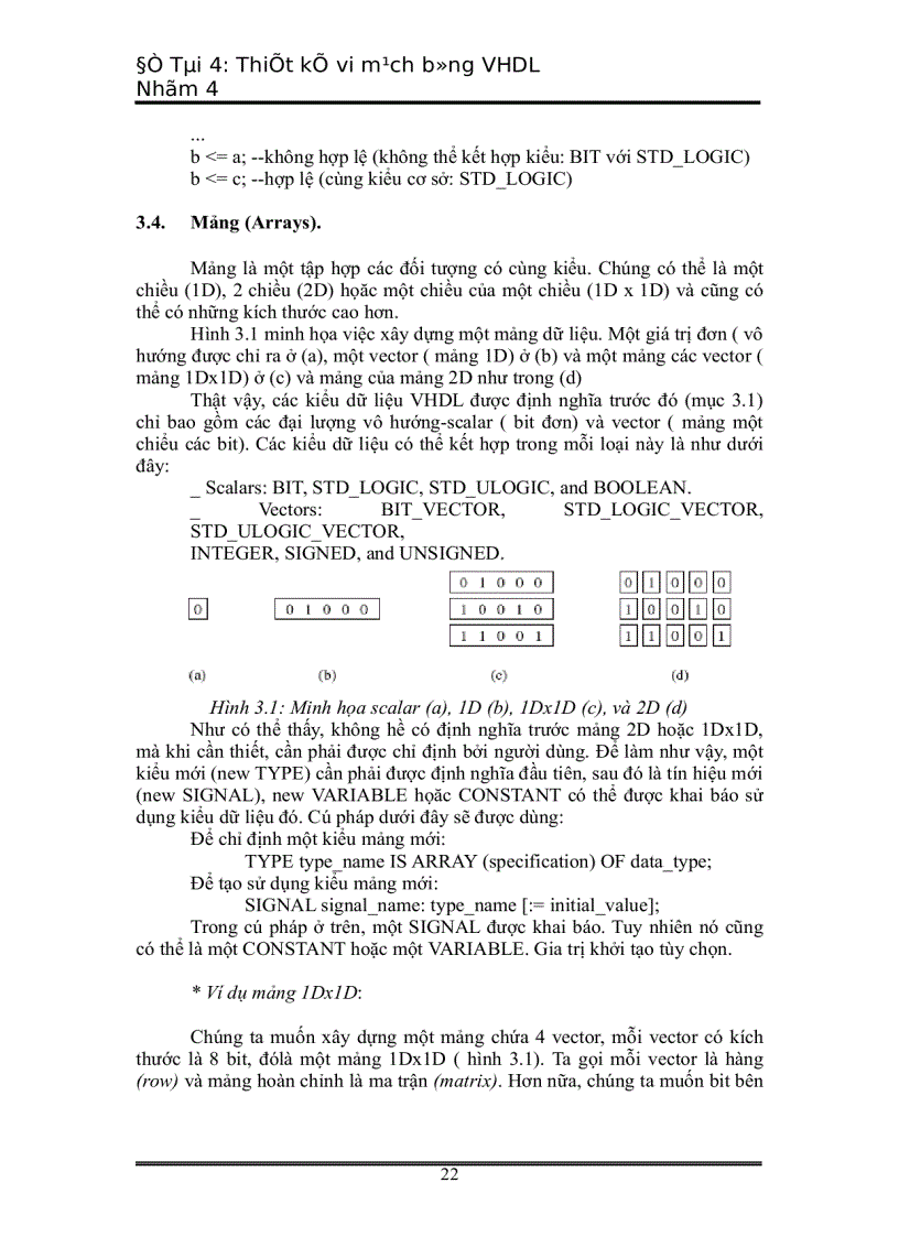 image for page Tài liệu về FPGA