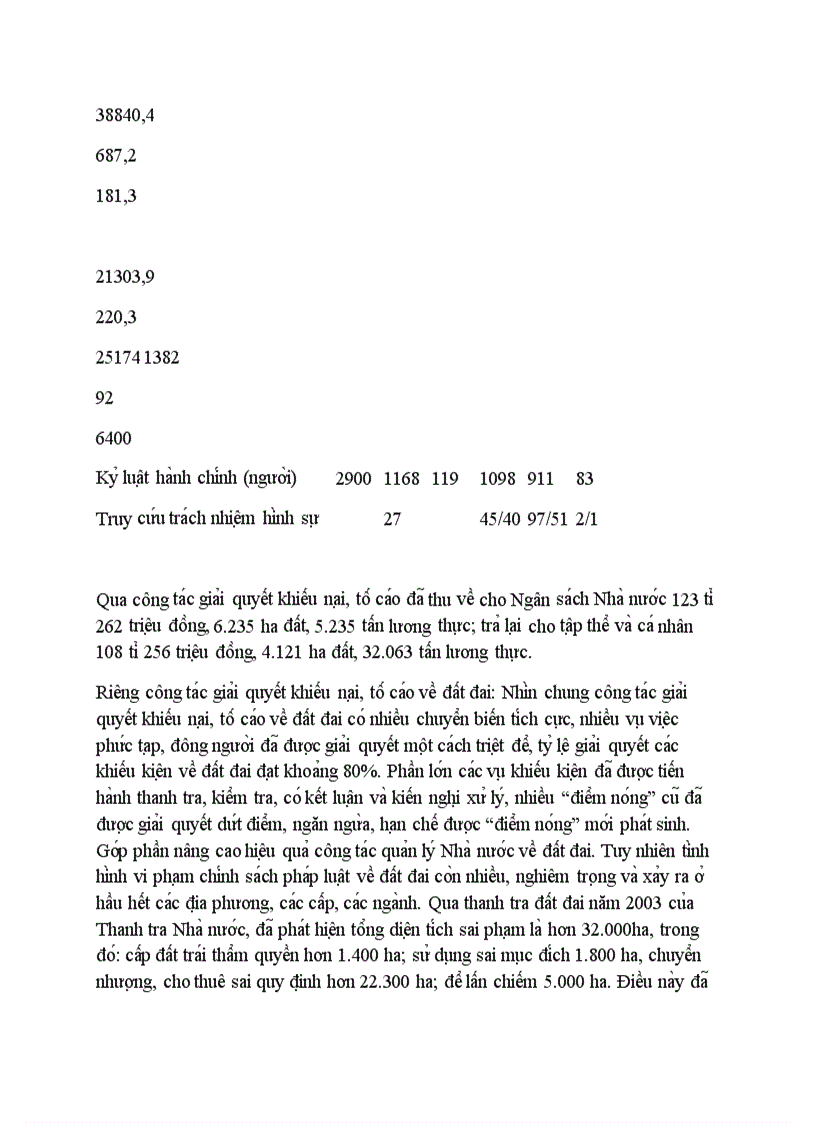 image for page Thực trạng công tác giải quyết khiếu nại tố cáo về đất đai kiến nghị