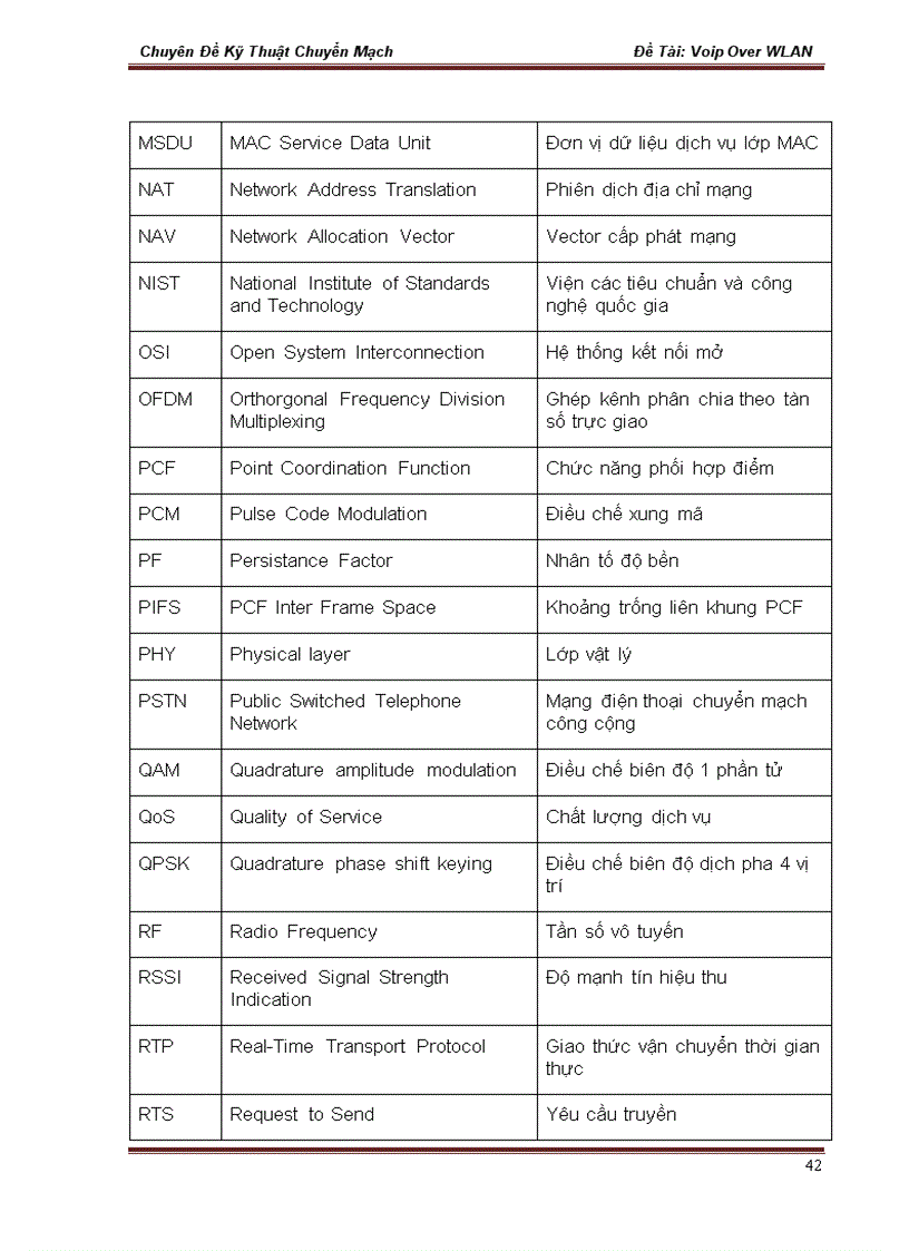 image for page Nghiên cứu công nghệ VOIP over WLAN