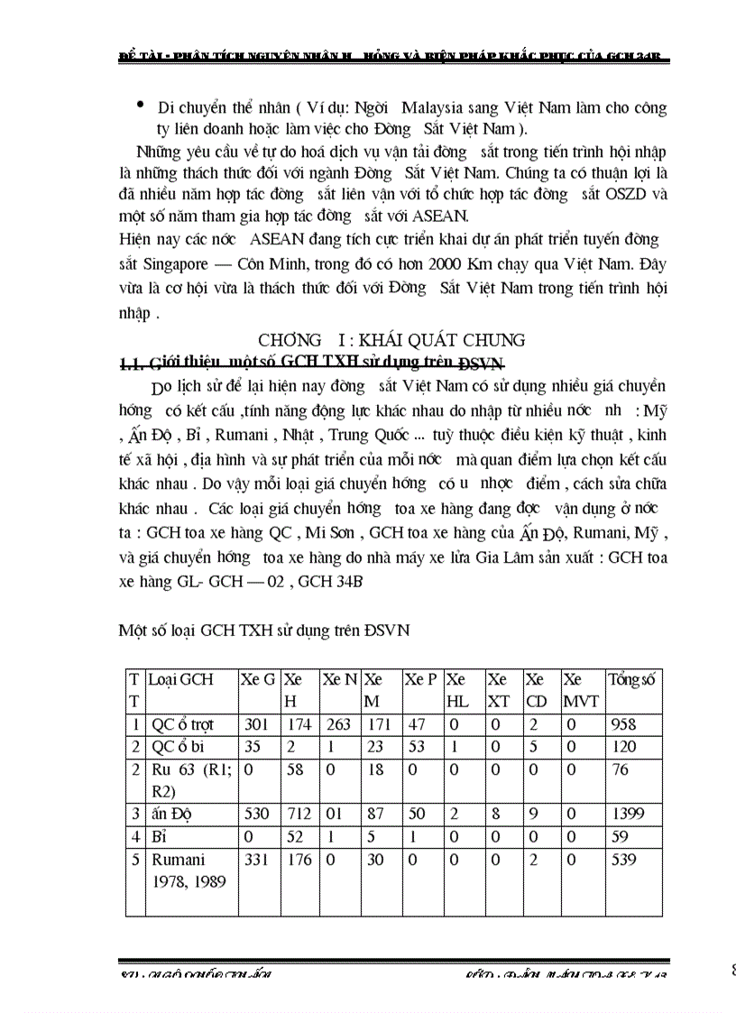 image for page Phân tích nguyên nhân hư hỏng và biện pháp khắc phục của giá chuyển hướng 34B