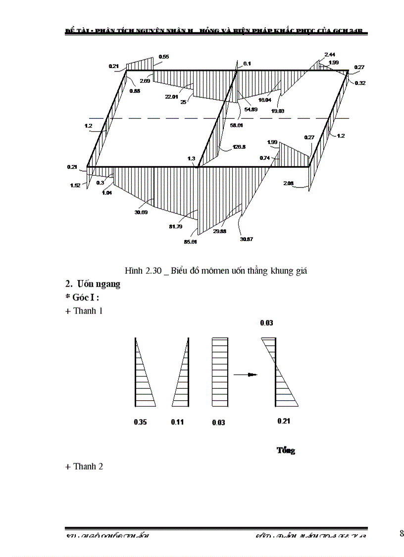 image for page Phân tích nguyên nhân hư hỏng và biện pháp khắc phục của giá chuyển hướng 34B