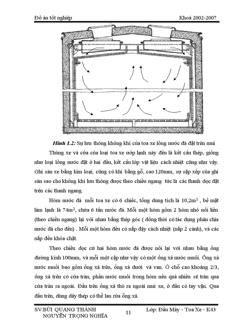 image for page Nghiên cứu thiết kế toa xe ướp lạnh chở thực phẩm hoa quả cho đường sắt Việt Nam