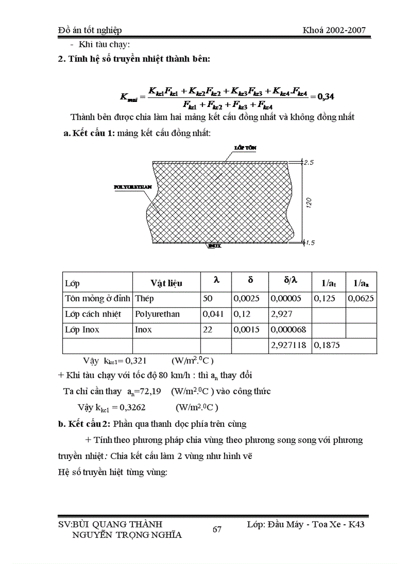 image for page Nghiên cứu thiết kế toa xe ướp lạnh chở thực phẩm hoa quả cho đường sắt Việt Nam