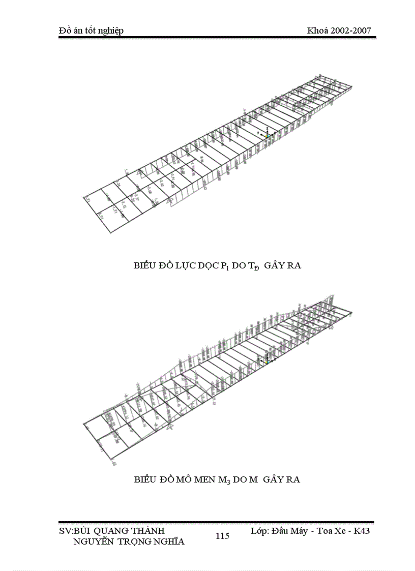 image for page Nghiên cứu thiết kế toa xe ướp lạnh chở thực phẩm hoa quả cho đường sắt Việt Nam