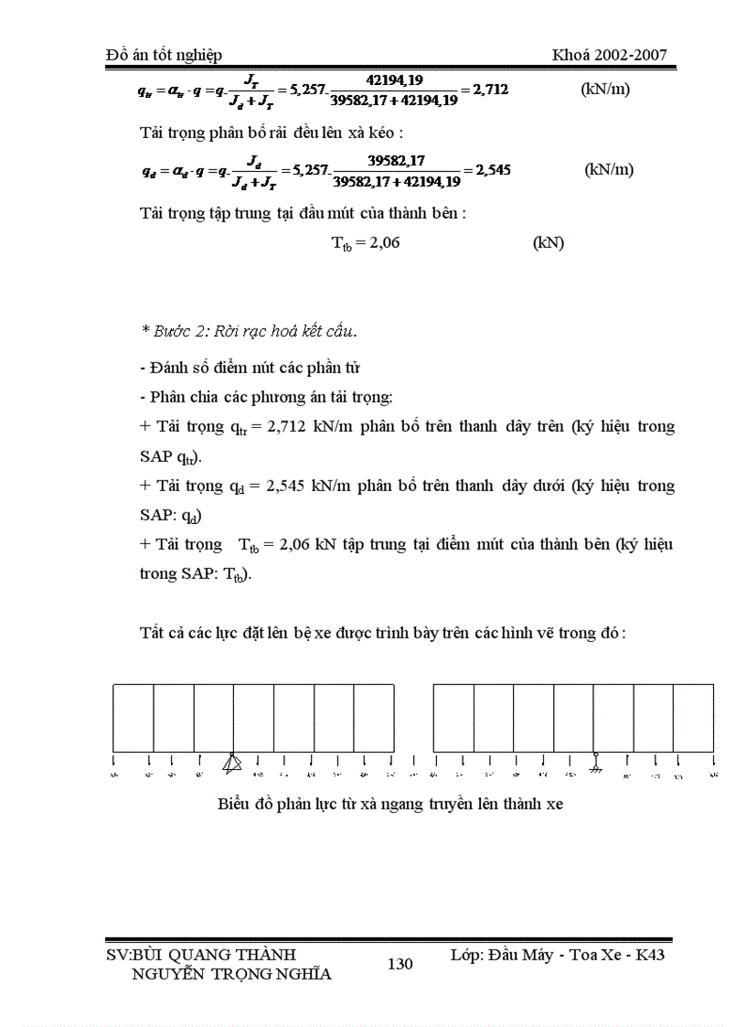 image for page Nghiên cứu thiết kế toa xe ướp lạnh chở thực phẩm hoa quả cho đường sắt Việt Nam