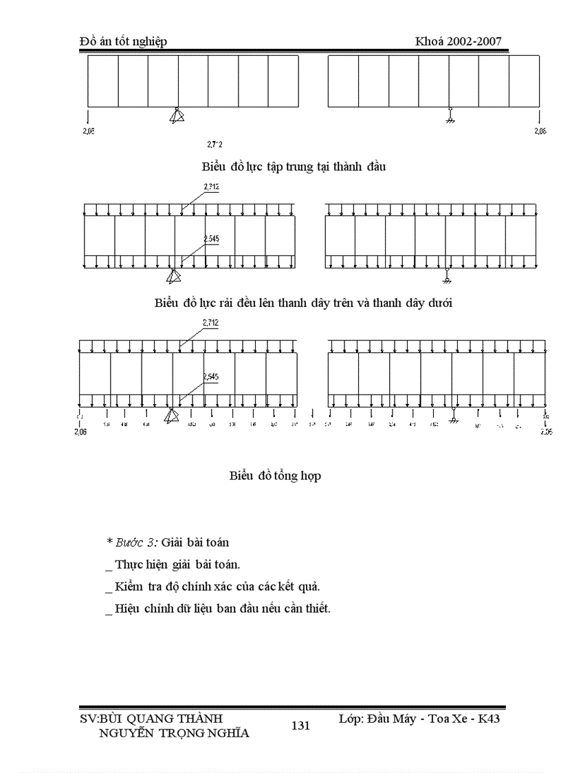 image for page Nghiên cứu thiết kế toa xe ướp lạnh chở thực phẩm hoa quả cho đường sắt Việt Nam