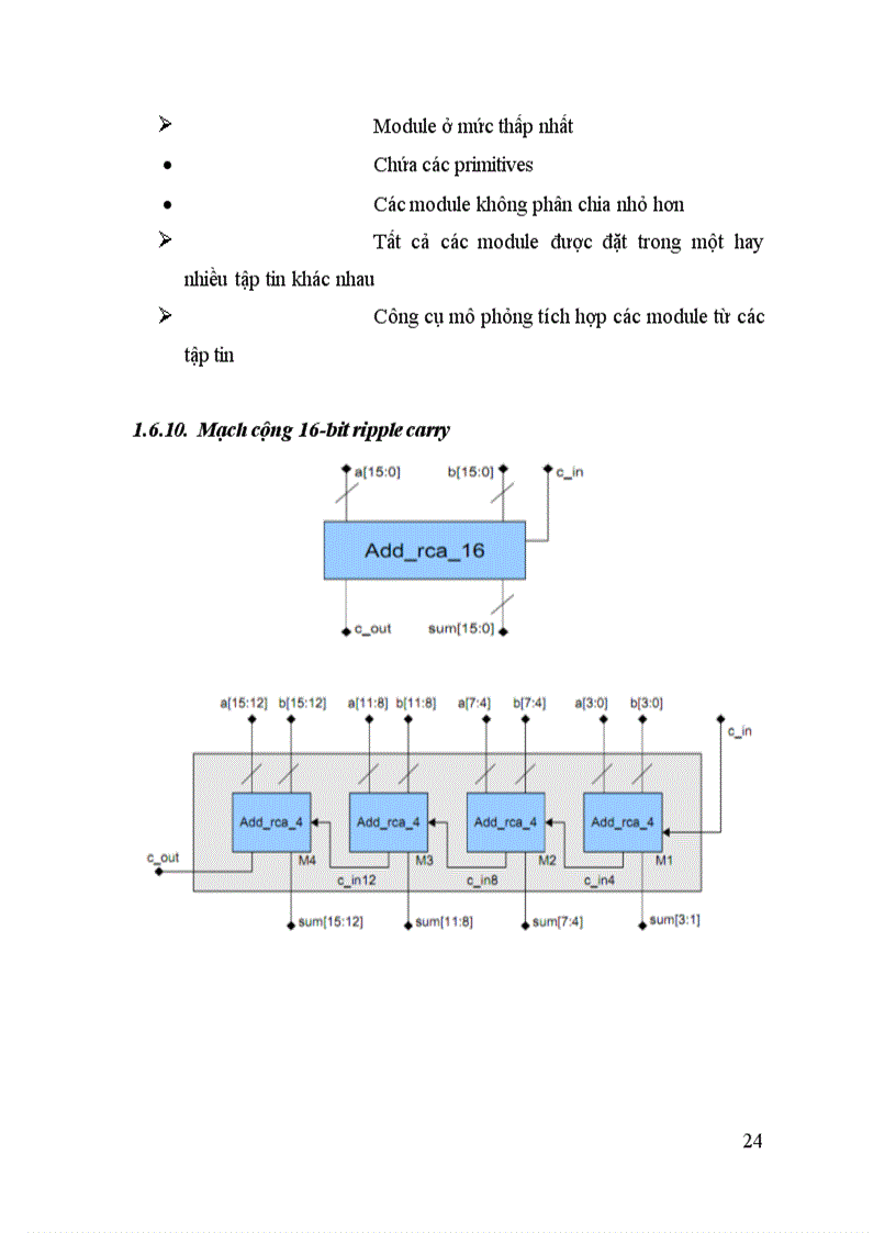 image for page Tổng quan về HDL VHDL Verilog và thiết kế bộ giải mã dùng verilog