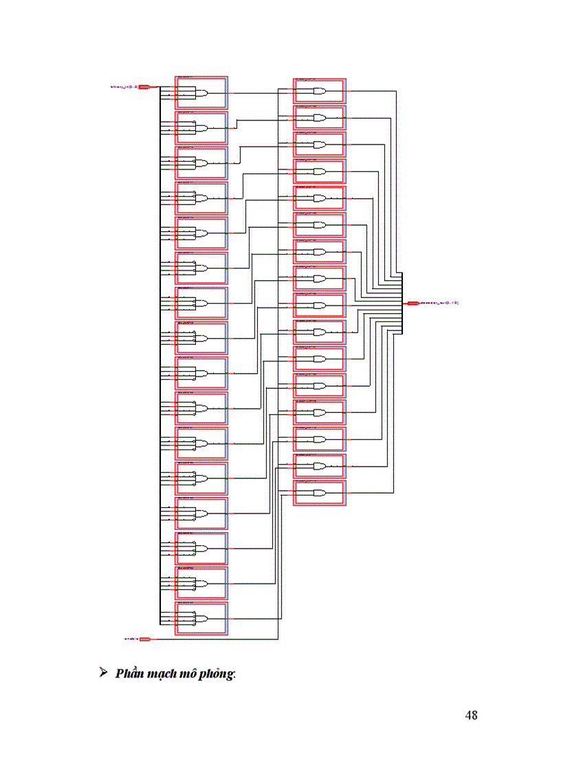 image for page Tổng quan về HDL VHDL Verilog và thiết kế bộ giải mã dùng verilog