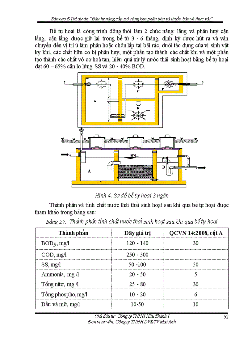 image for page Báo cáo ĐTM dự án Đầu tư nâng cấp mở rộng kho phân bón và thuốc bảo vệ thực vật