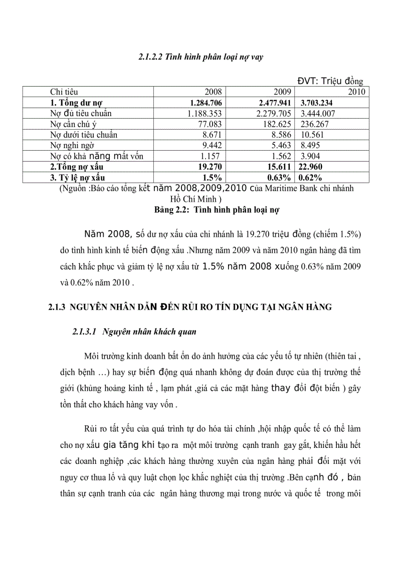 image for page Giải pháp nâng cao hiệu quả quản trị rủi ro tín dụng tại ngân hàng thương mại cổ phần Hàng Hải Việt Nam chi nhánh Hồ Chí Minh