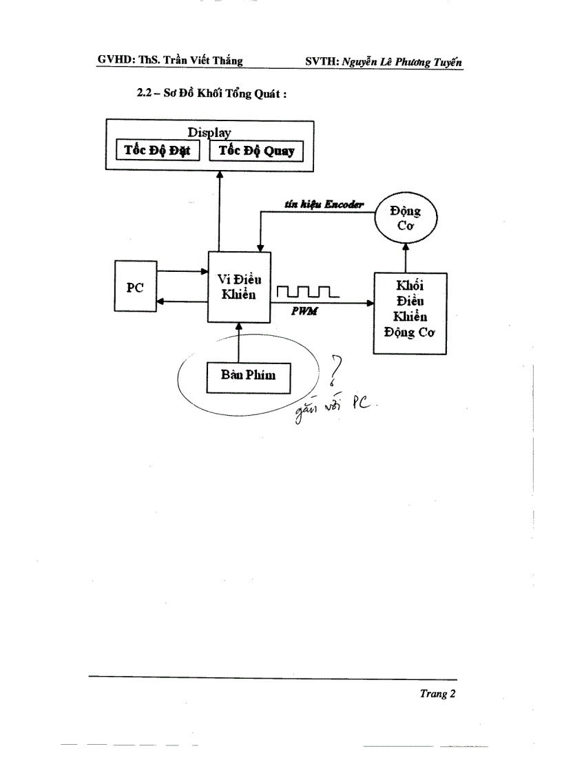 image for page Điều khiển tốc độ động cơ DC theo phương pháp điều rộng xung