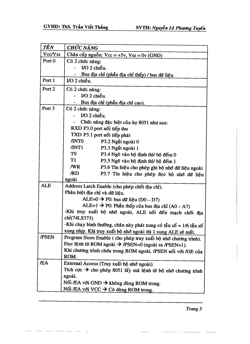 image for page Điều khiển tốc độ động cơ DC theo phương pháp điều rộng xung
