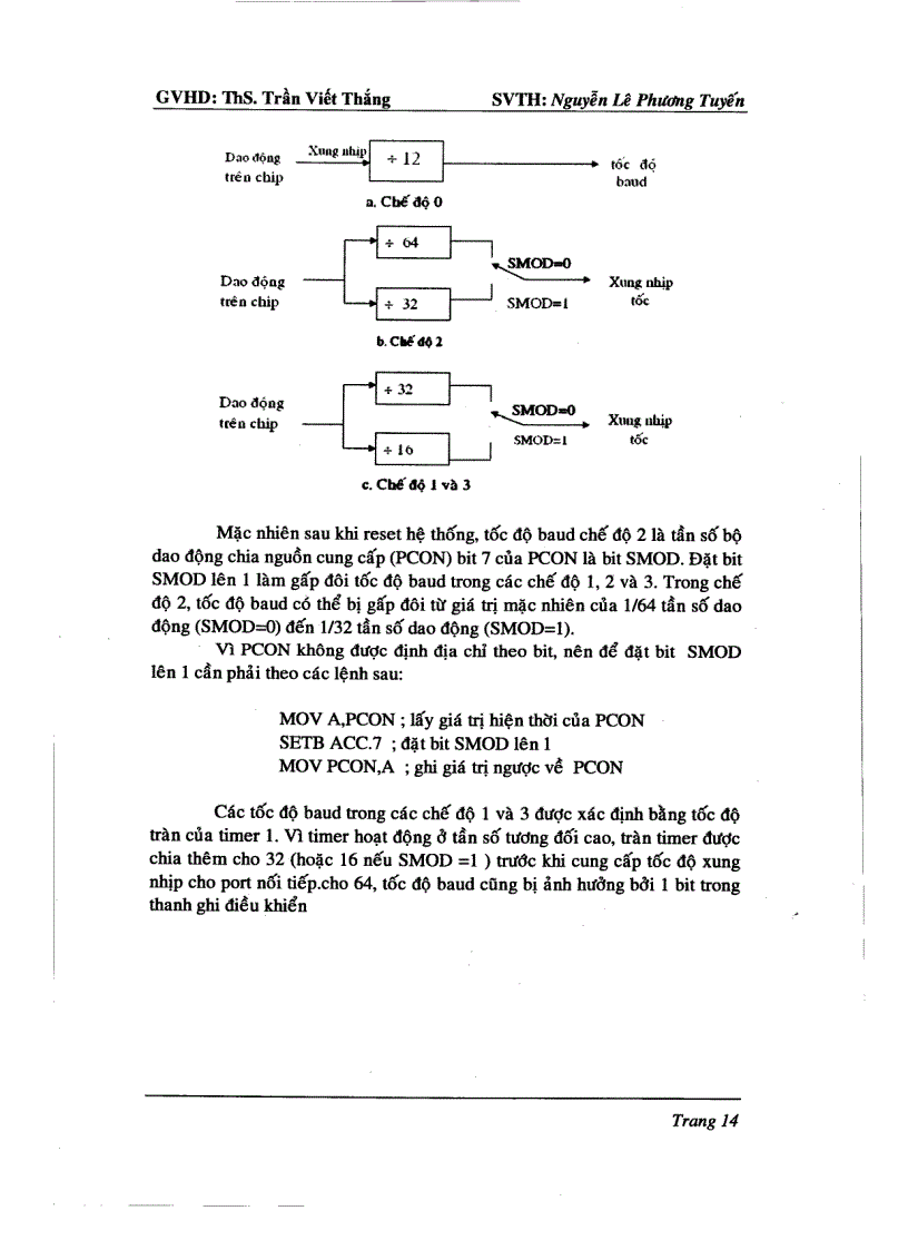 image for page Điều khiển tốc độ động cơ DC theo phương pháp điều rộng xung