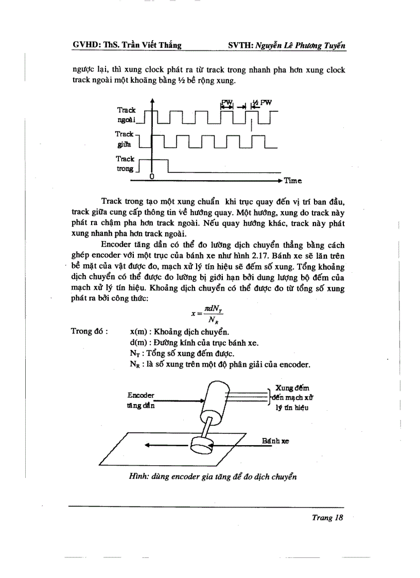 image for page Điều khiển tốc độ động cơ DC theo phương pháp điều rộng xung