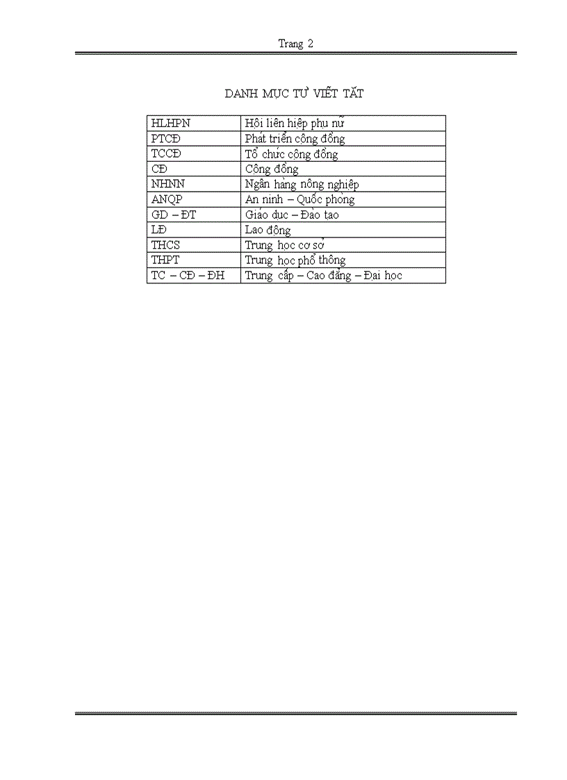image for page Hiệu quả của một số chính sách hỗ trợ cho phụ nữ nông thôn phát triển kinh tế Nghiên cứu tại xã Xuân Bình Sông cầu Phú Yên