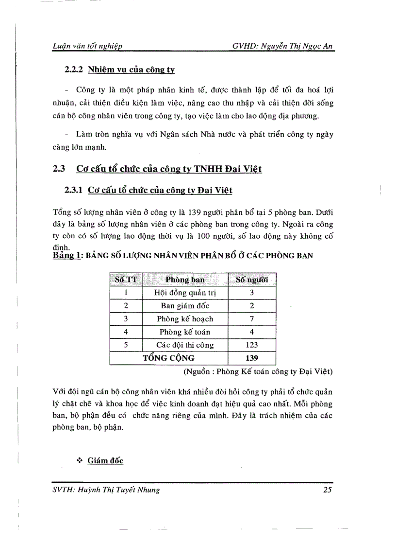 image for page Một số biện pháp nhằm nâng cao hiệu quả quản trị nguồn nhân lực tại công ty TNHH Đại Việt Bà Rịa Vũng Tàu