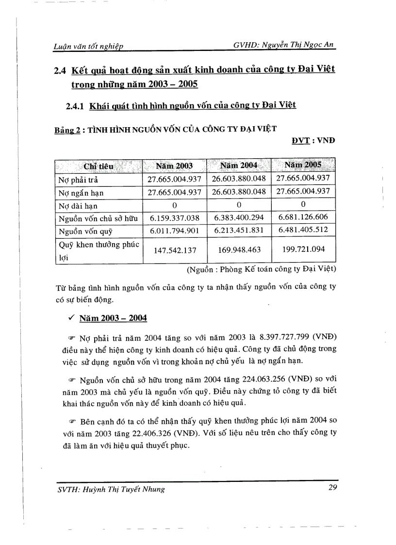 image for page Một số biện pháp nhằm nâng cao hiệu quả quản trị nguồn nhân lực tại công ty TNHH Đại Việt Bà Rịa Vũng Tàu
