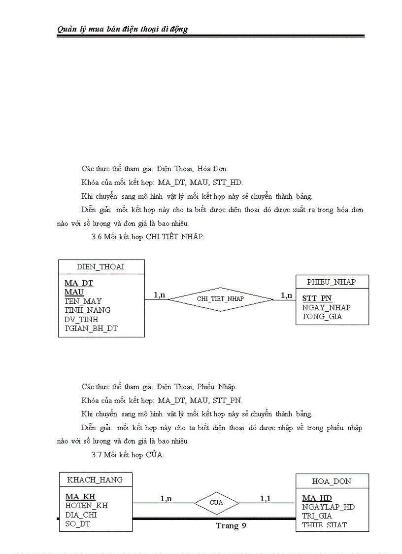image for page Quản Lý Cửa Hàng Bán Điện Thoại Di Động