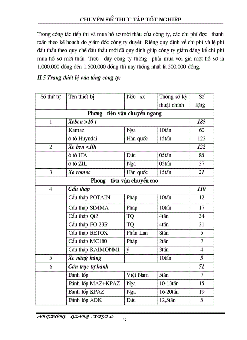 image for page Một số giải pháp nhằm nâng cao khả năng thắng thầu xây dựng ở Tổng công ty đầu tư và phát triển nhà Hà Nội