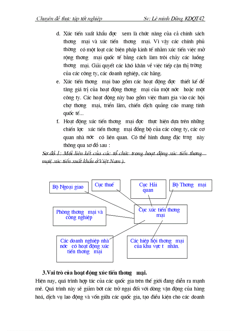 image for page Hoạt động xúc tiến thương mại của công ty INVESTLINK