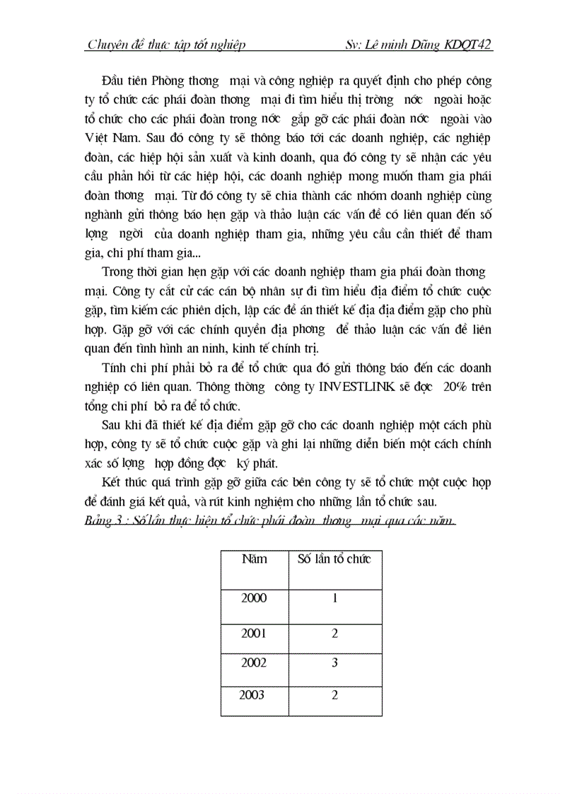 image for page Hoạt động xúc tiến thương mại của công ty INVESTLINK