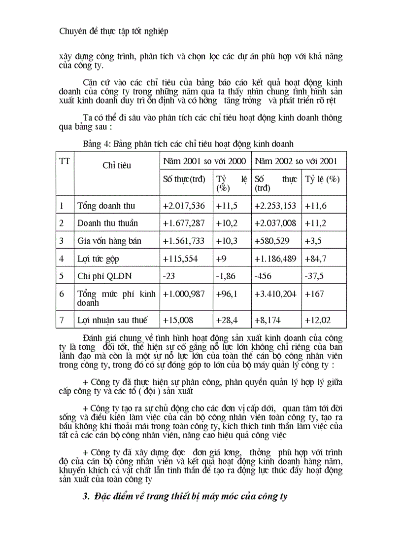 image for page Một số biện pháp tạo động lực cho người lao động nhằm nâng cao hiệu quả sản xuất ở Công ty cơ giới và xây dựng Thăng Long