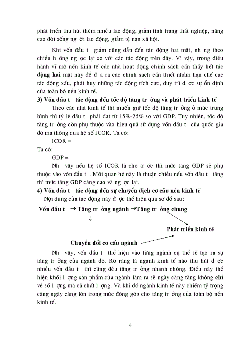 image for page Thực trạng thu hút và sử dụng vốn đầu tư ở Tổng công ty đầu tư và phát triển nhà hà nội Thực trạng và giải pháp