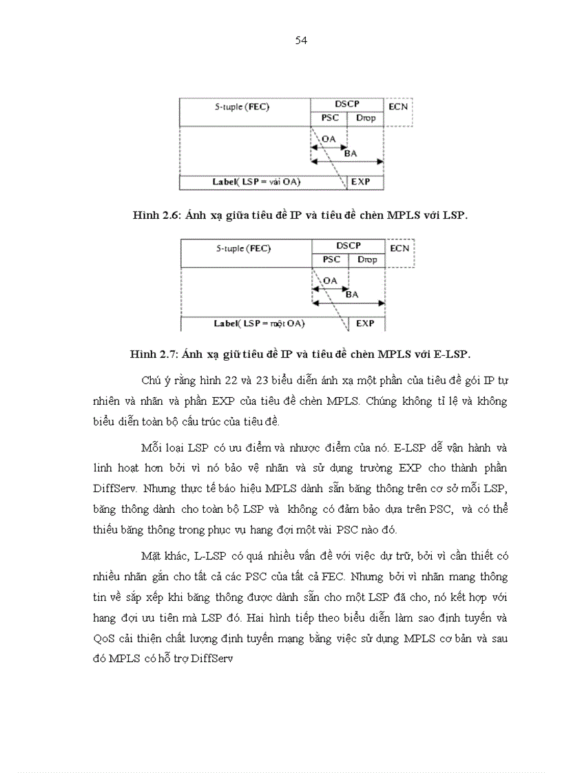 image for page Công nghệ chuyển mạch nhãn đa giao thức MPLS có mô phỏng