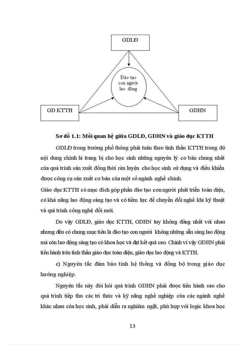 image for page Biện pháp quản lý giáo dục hướng nghiệp của hiệu trưởng trường THPT theo hướng tạo nguồn đào tạo cán bộ xã ở huyện Mường Khương tỉnh Lào Cai