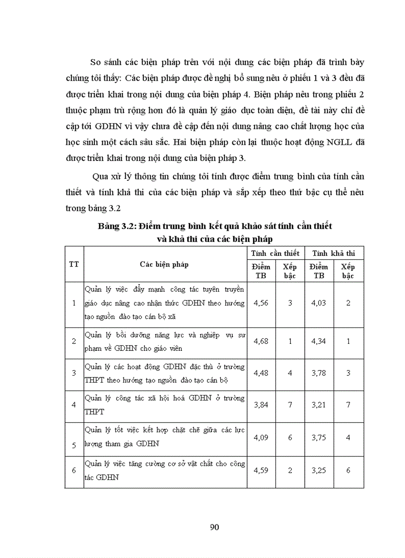 image for page Biện pháp quản lý giáo dục hướng nghiệp của hiệu trưởng trường THPT theo hướng tạo nguồn đào tạo cán bộ xã ở huyện Mường Khương tỉnh Lào Cai
