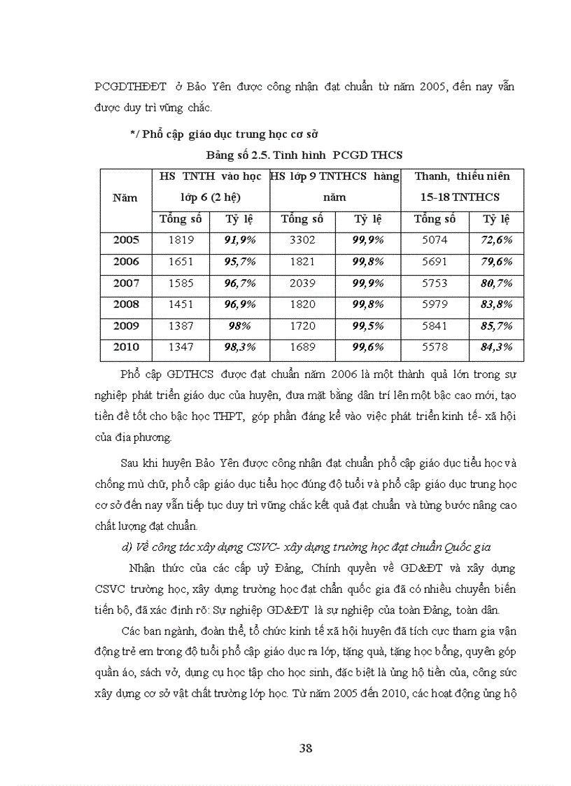 image for page Quản lý dạy học môn tiếng Việt tại các trường tiểu học vùng dân tộc thiểu số huyện Bảo yên tỉnh lào Cai