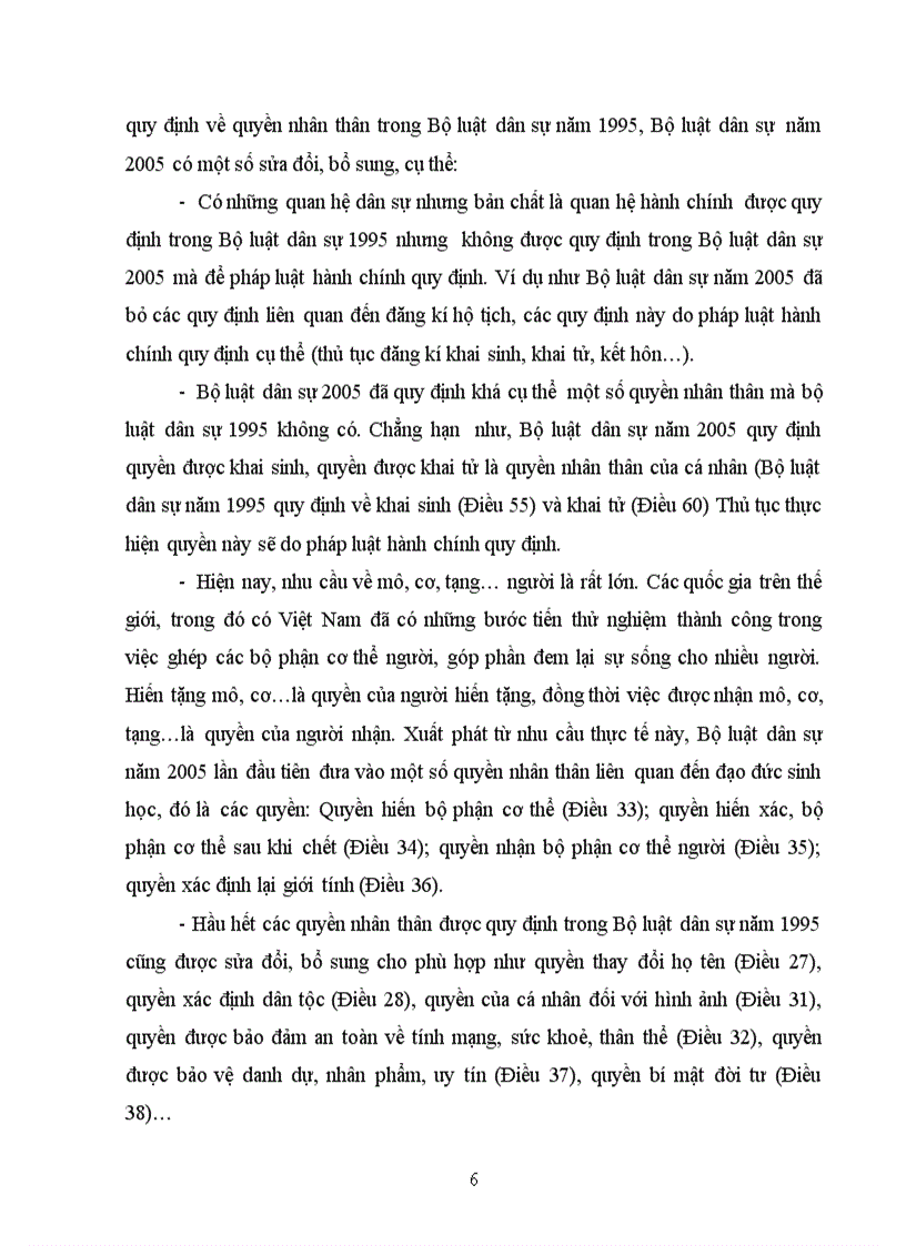 image for page Quy định của pháp luật dân sự về quyền nhân thân