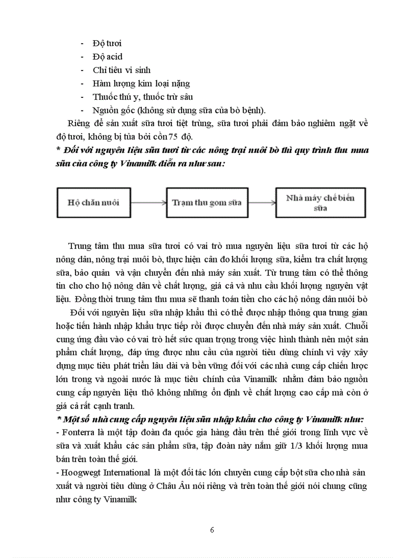 Phân tích chuỗi cung ứng ngành sữa Việt Nam Lựa chọn DN trong chuỗi cung ứng làm trọng tâm nghiên cứu Công ty sữa VINAMILK