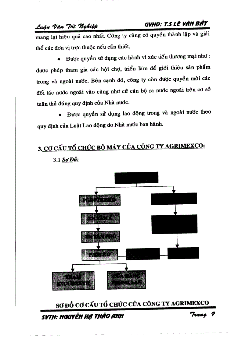 image for page Phân tích tình hình kinh doanh xuất nhập khẩu của công ty Agrimexco trong những năm gần đây 2003 2005