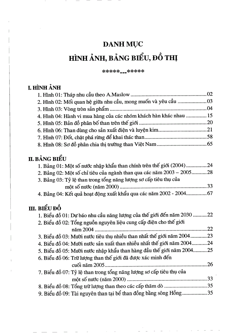 image for page Một số ý kiến đóng góp về công tác Marketing tại tập đoàn công nghiệp than và khoáng sản Việt Nam nhằm đẩy mạnh hoạt động xuất khẩu