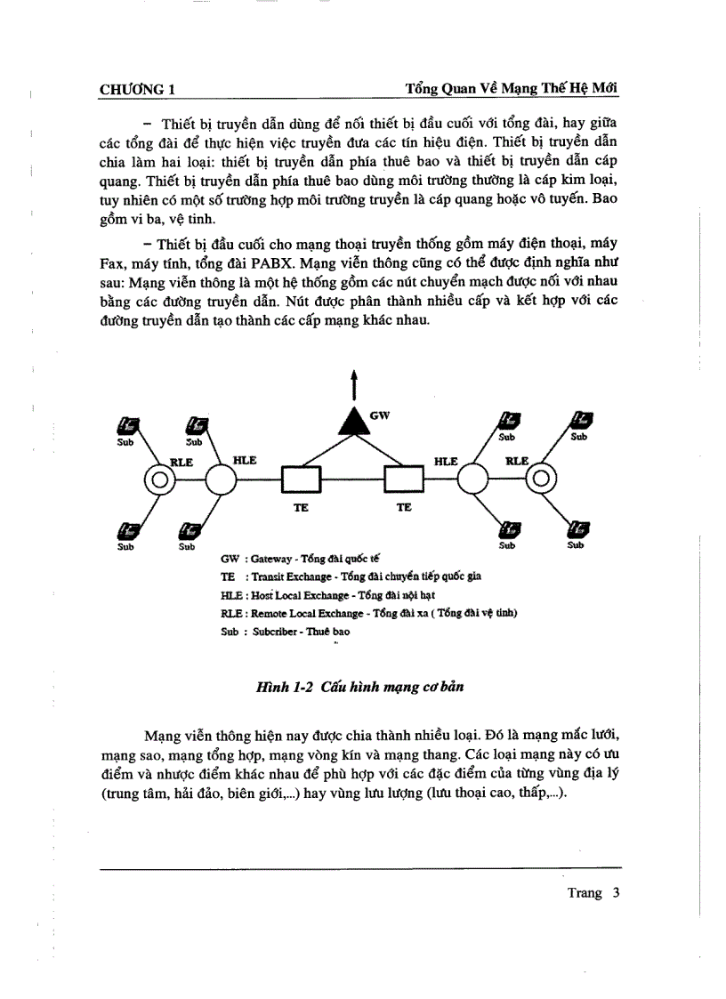 image for page Nghiên cứu mạng đa truy nhập băng rộng