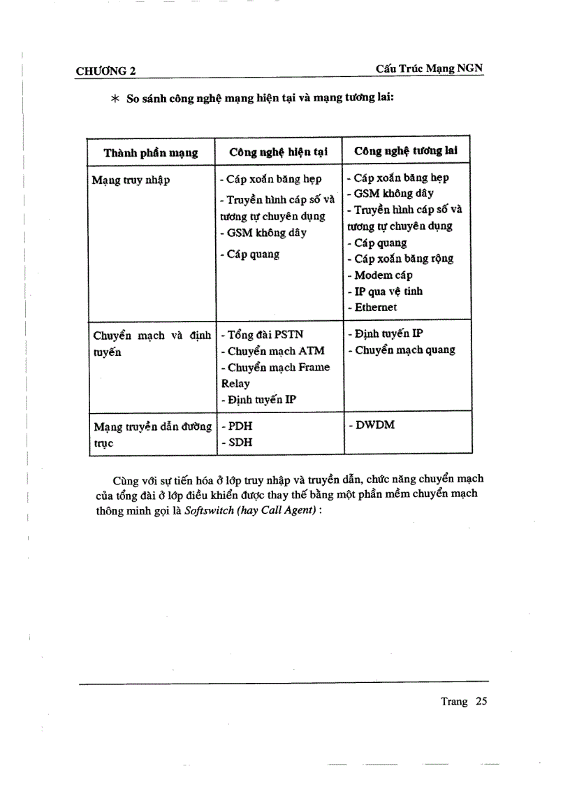 image for page Nghiên cứu mạng đa truy nhập băng rộng