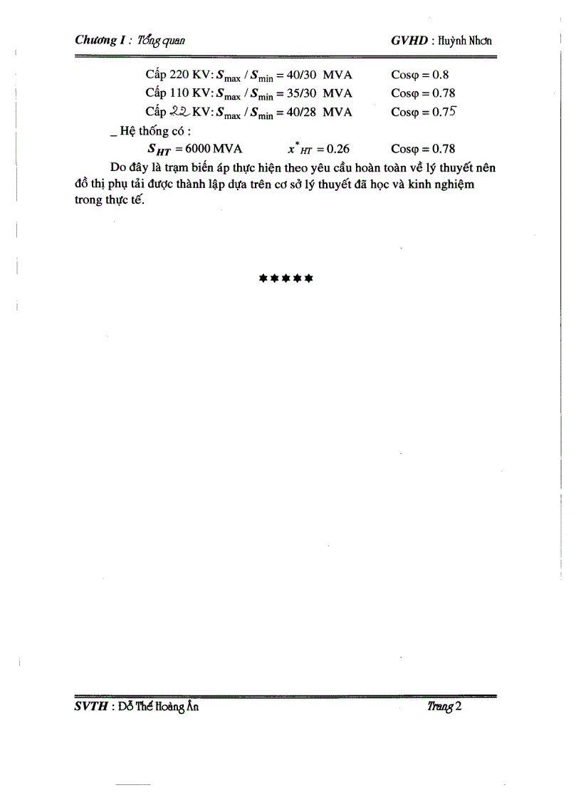 image for page Thiết kế trạm biến áp 220 110 22kV