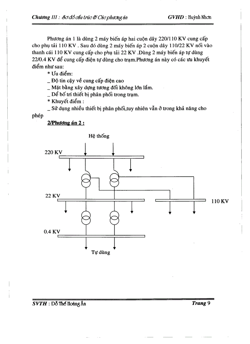 image for page Thiết kế trạm biến áp 220 110 22kV