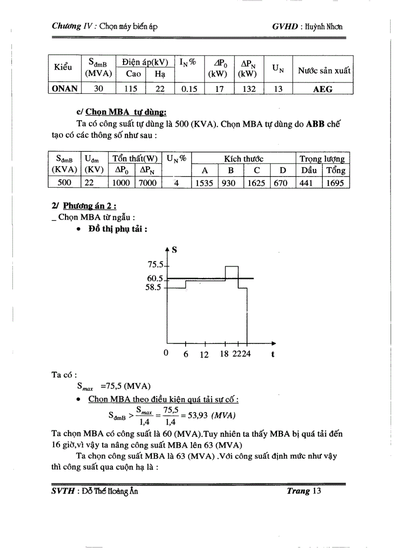 image for page Thiết kế trạm biến áp 220 110 22kV