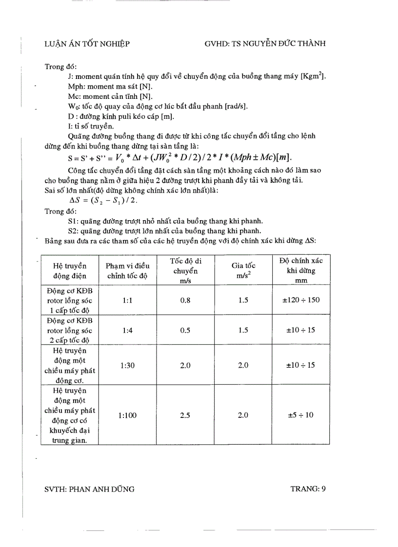 image for page Thiết kế và thi công mô hình thang máy đôi 4 tầng điều khiển dùng PLC