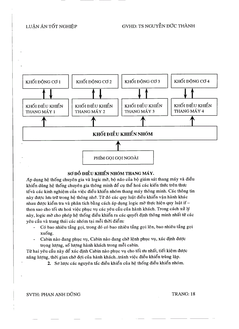 image for page Thiết kế và thi công mô hình thang máy đôi 4 tầng điều khiển dùng PLC