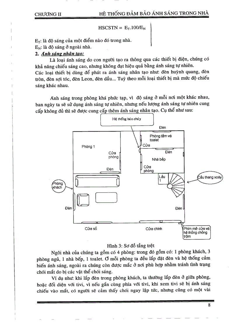 image for page Hệ thống tự động điều khiển trong ngôi nhà thông minh