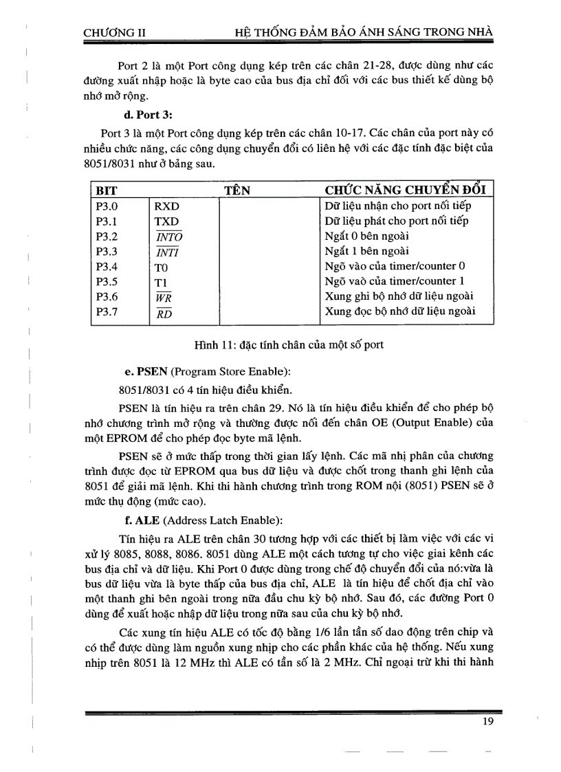 image for page Hệ thống tự động điều khiển trong ngôi nhà thông minh
