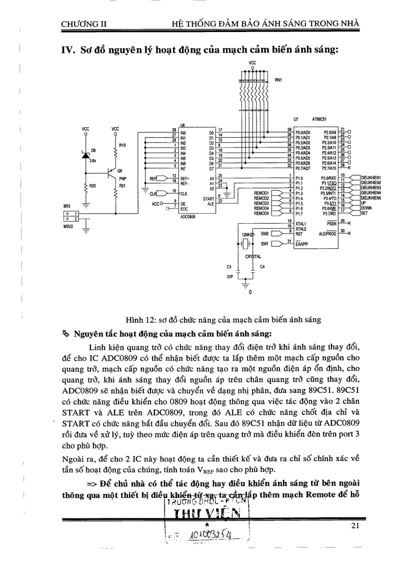 image for page Hệ thống tự động điều khiển trong ngôi nhà thông minh