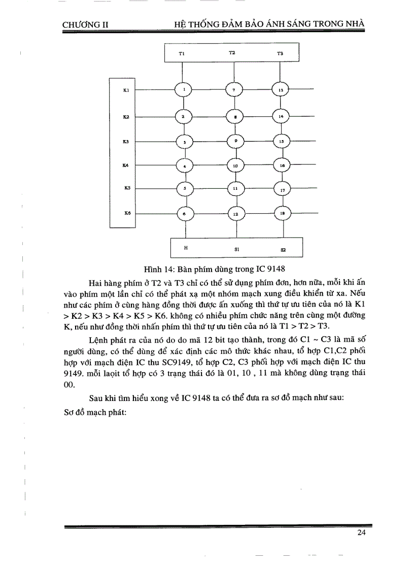 image for page Hệ thống tự động điều khiển trong ngôi nhà thông minh