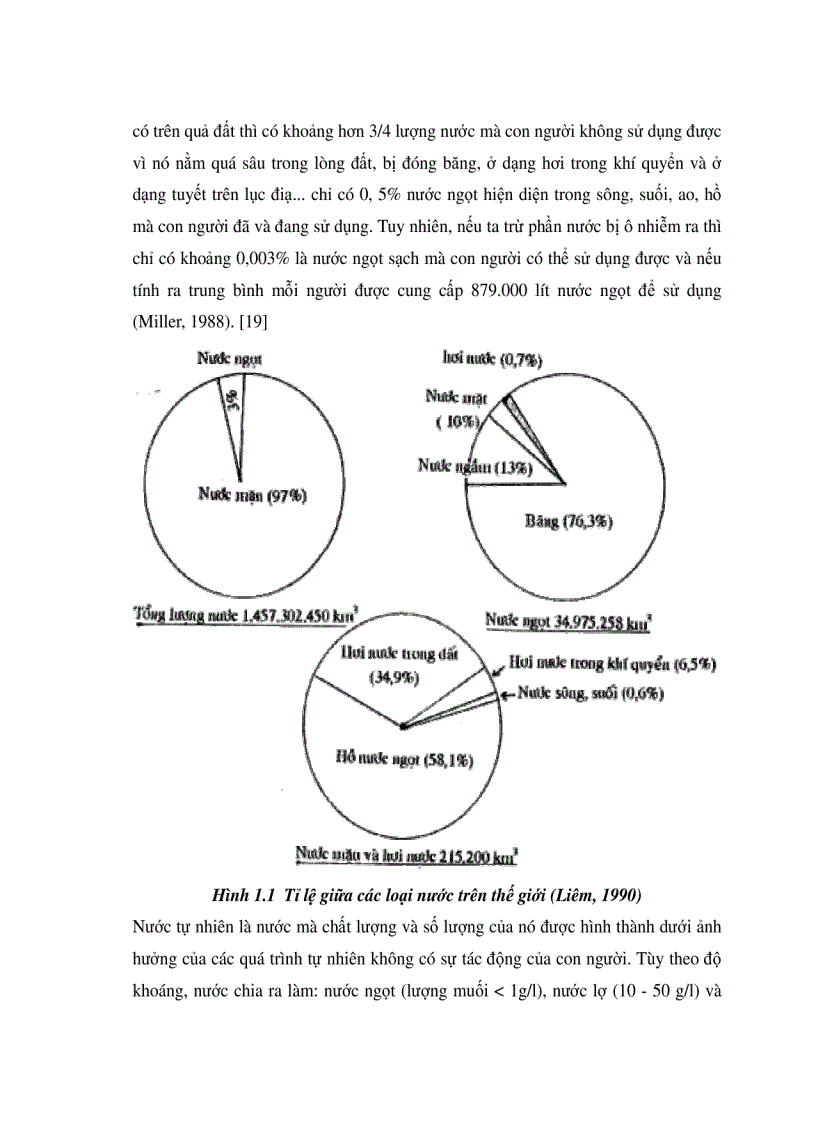 image for page Xử lí nước thải bằng phương pháp sih học