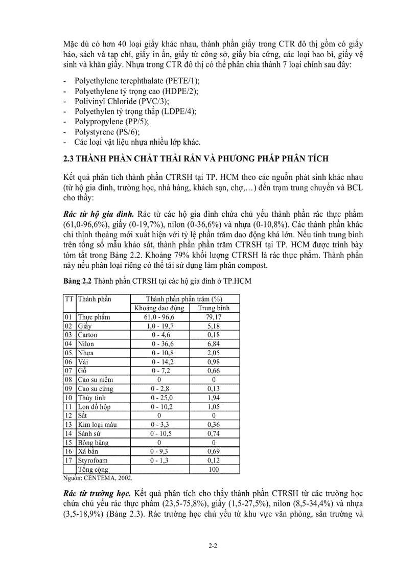 image for page Chất thải rắn đô thị