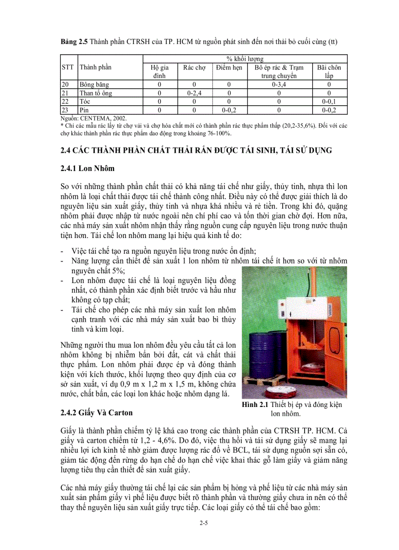 image for page Chất thải rắn đô thị